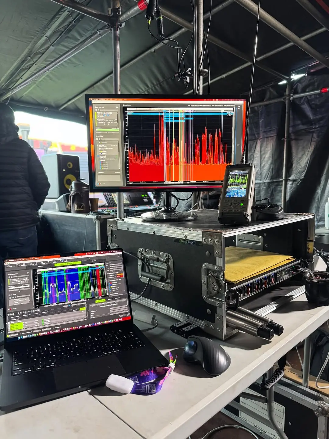 Coordinacion y Analisis de radio frecuencias para la Ceremonia de Apertura de los II Juegos Panamericanos Jr. @asu2025 para @xelebrapy
